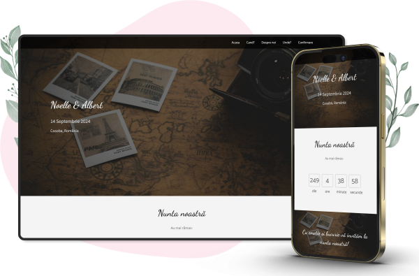 Model Best friends forever, tematica Travel