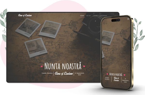 Model Innocent, tematica Travel