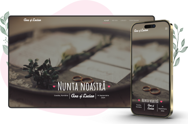 Model Innocent, tematica Vintage