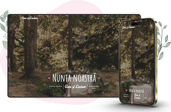 Model Innocent, tematica FOREST